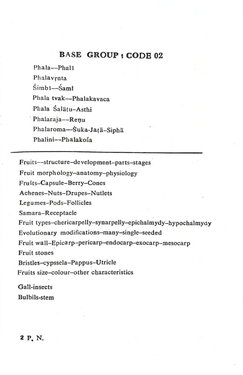 System of Plant Nomenclature in Ayurveda